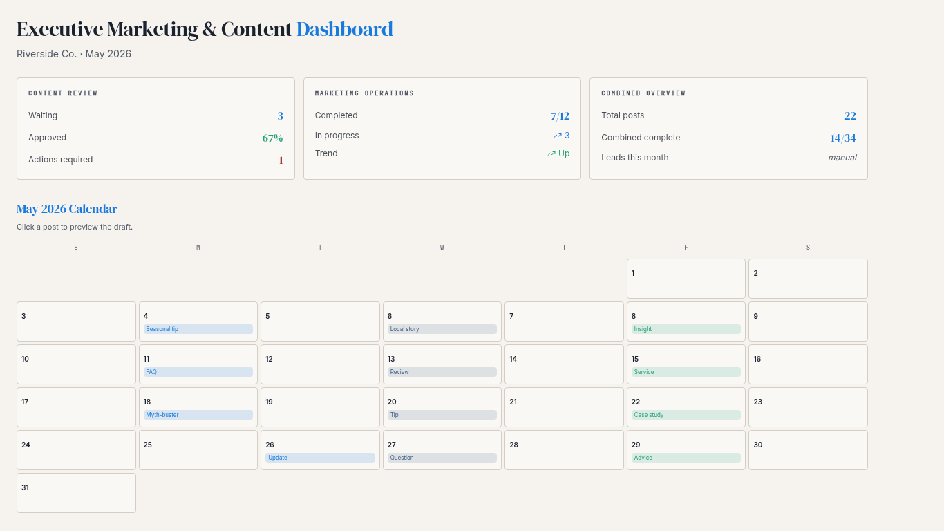 Overview — anonymized client partnership portal
